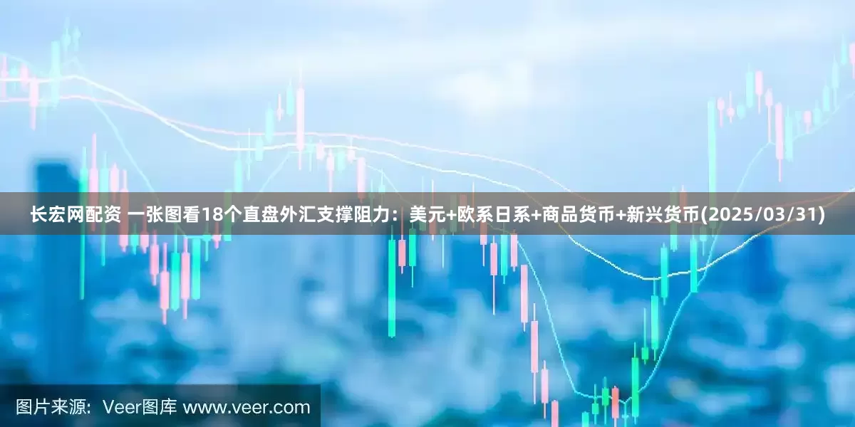 长宏网配资 一张图看18个直盘外汇支撑阻力：美元+欧系日系+商品货币+新兴货币(2025/03/31)